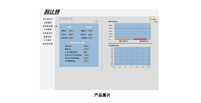 小型太陽能光伏電站監控系統 小型太陽能光伏電站監控系統